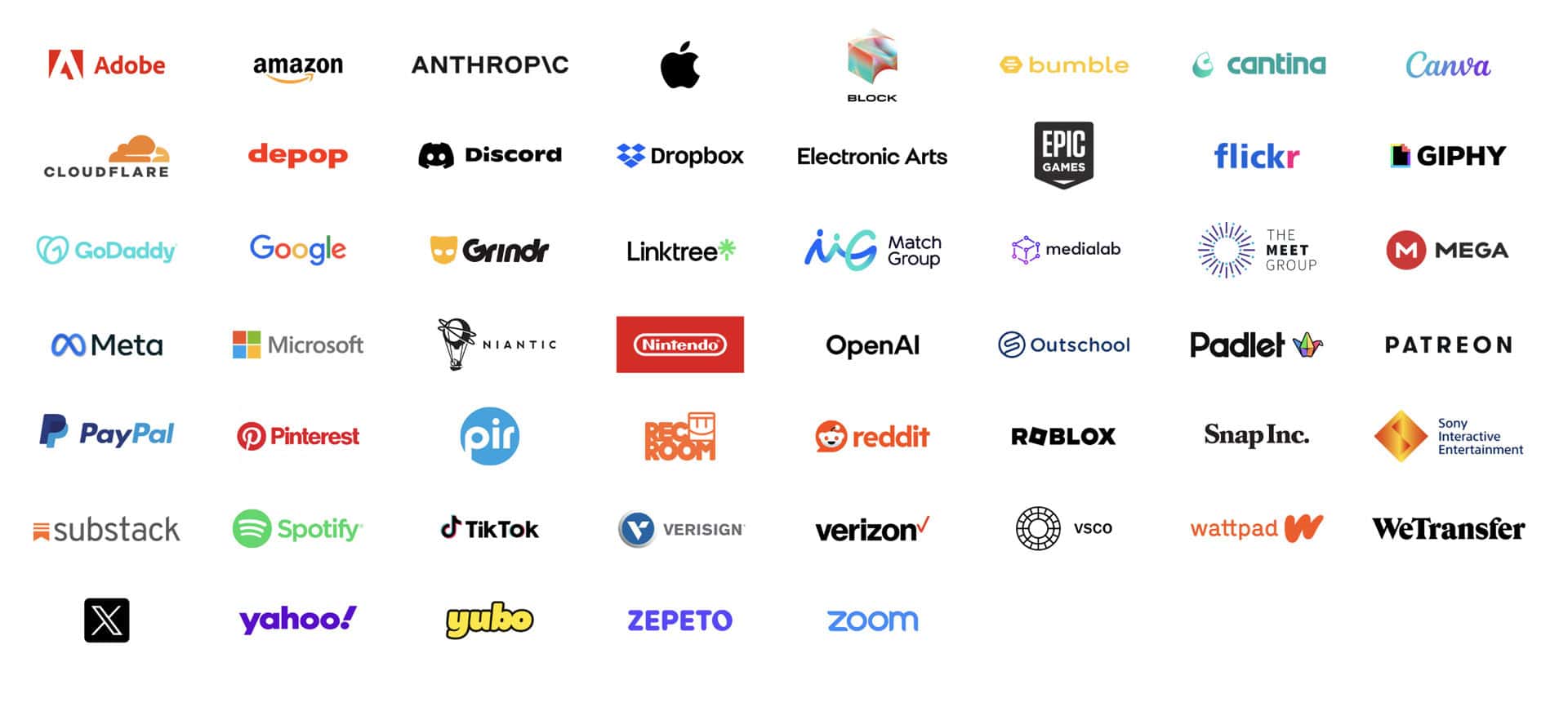 tech coalition members 2025